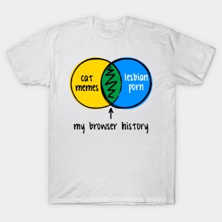 funny Venn diagram - my browser history T-Shirt